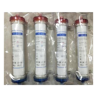 Disposable Heamodialyser, Low Flus and High Flus - TICARE HEALTH